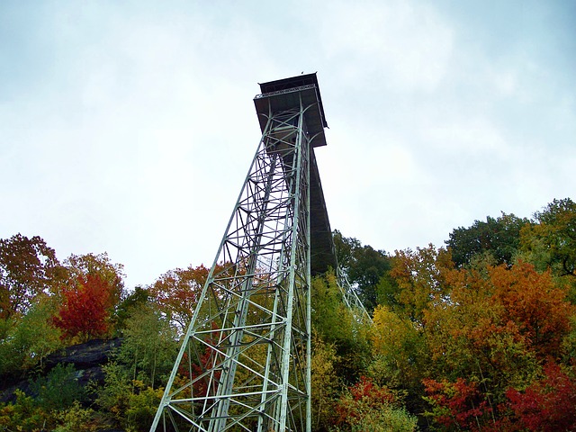 Kultura: Město Ostrava